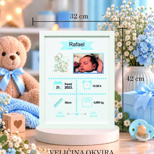 PERSONALIZIRANA SLIKA ZA POKLON BEBI – DEČKO #1