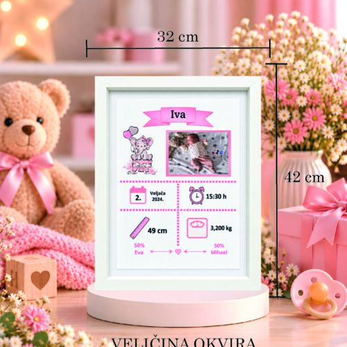 PERSONALIZIRANA SLIKA ZA POKLON BEBI – CURA
