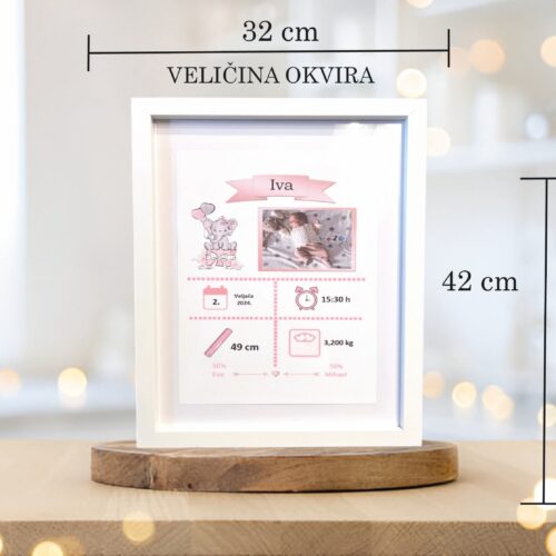 PERSONALIZIRANA SLIKA ZA POKLON BEBI #1