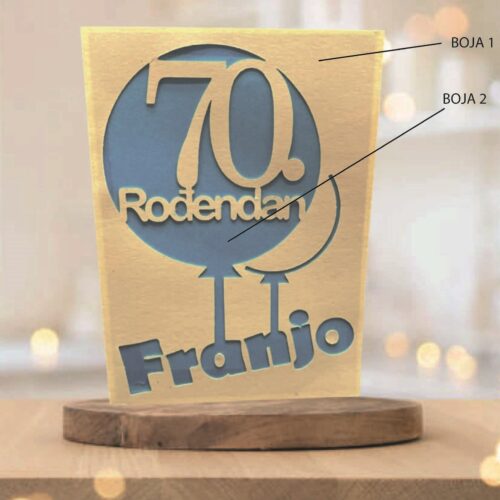 PERSONALIZIRANA ČESTITKA ZA ROĐENDAN #4